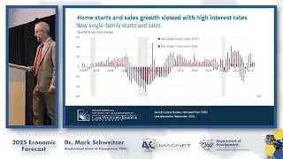 MAGNET 2025 Economic Forecast