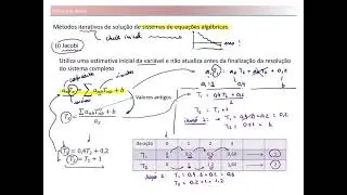 Métodos Numéricos - Aula 04 - Métodos iterativos - Jacobi e Gauss Seidel