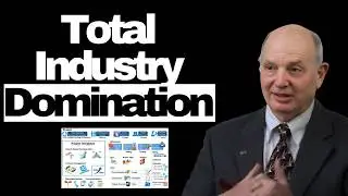 How to Disrupt an Entire Industry with Strategic Business Acquisition & Aggregation | M&A Case Study