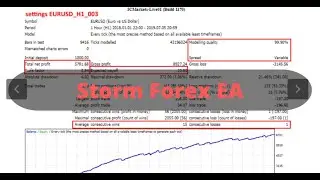 Profits Forex EA Download - Storm Forex EA | Profitable And Secure Forex EA Free Download