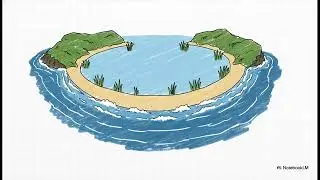 Paper 1 Section C - Physical Landscapes in the UK: Coastal Landforms of Erosion
