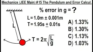 JEE Main Physics Mechanics #15 Pendulum and Error Calculation