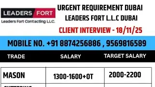 🔥LEADERS FORT COMPANY KA BEHTARIN INTERVIEW🤩। |Qatar😱🔥। #live #dubai vaccancy dubai jobs