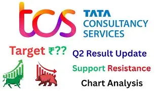 TCS Share Today Latest News Q2 Result Update TCS Stock Profit Booking Levels Long and Short Targets