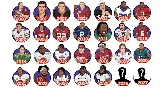 Every Heisman Winner Since 2000 - Who Became a Star and Who Don't