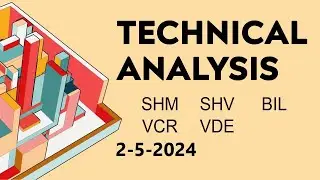 Technical Analysis #SHM #SHV #BIL #VCR #VDE