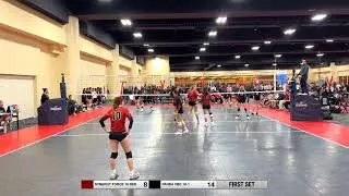 SFV 18 RED VS PANDA VBC 18-1 SET 1 | 1/17/26 | NORCAL WINTER CLASSIC