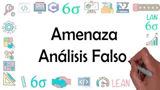 Amenaza de análisis falsa | Ataque informático