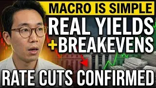 Gold/Silver Macro Is Simple: Watch Real Yields + Breakevens