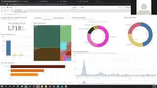 MJ Platform's Cultivation Module in Action