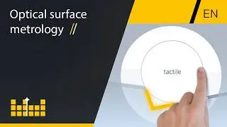 Optical Surface Metrology - See more details