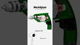 Working of a Hammer drill Explained in 3D. #engineeringexplained #3d #howthingswork #viral