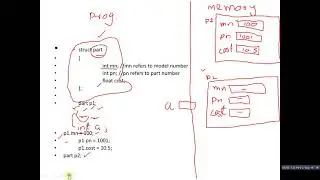 60 Structure initialization and assignment