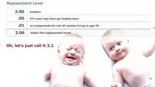 Distilled Demographics: The Birth Rate