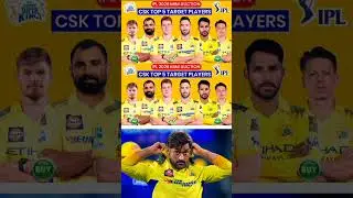 CSK Targets for IPL 2026 Mini Auction | Dhruv Jurel to CSK? 🟡🔥