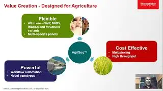 AgriSeq&trade; - Fast and Affordable Genotyping by Sequencing Solution for Breeding Programs