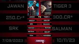 TIGER 3 Vs Jawan New Comparison #shortsvideo #shortsfeeds