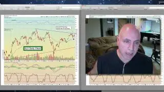 Silver and Gold ETF Technical Analysis Forming Handle of 50 Day EMAs