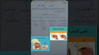 Taleem-UL-Quran | Tajweed advanced course | Lesson no. 7