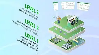 POWEREYE   The Ultimate Industrial Monitoring Solution