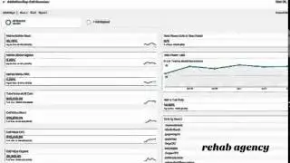 Rehab Marketing