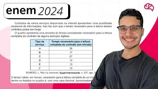 ENEM 2024 – Questão 154: Contratos de vários serviços disponíveis na internet