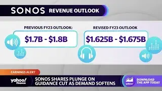 Sonos stock plunges following earnings beat, guidance cut on softening demand