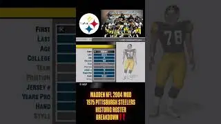 Madden NFL 2004 Historic Teams Mod - 1975 Pittsburgh Steelers Historical Roster Breakdown