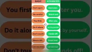 Basic and Advance English Vocabulary🦋 l English Vocabulary on Basic and Advance #shorts #subscribe 🐠