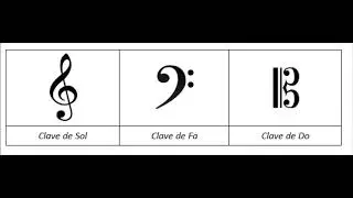 signos musicales parte # 1