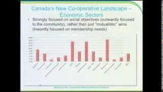 MCDRN Webinar - Co-operative Development: Findings from a national study