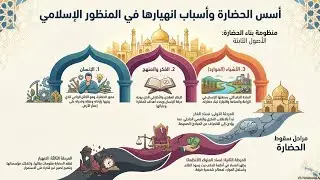 ٢٢- الظاهرة الحضارية في الإسلام 