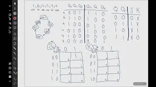 Asynchronous counter - State digram | الطالب اشهد عدنان 