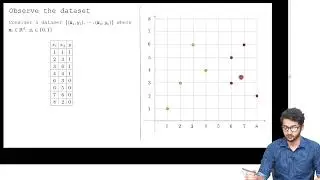 Week-7 | Tutorial | MLT