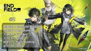 Chill Gamba Anime RPG - Arknights: Endfield