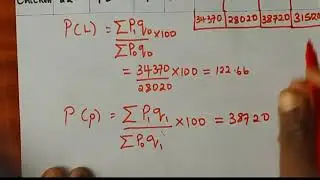 Weighted Aggregate Index Numbers: [SOLVED PROBLEM]