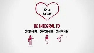 2022 Next Supply Core Values Animation