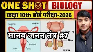 UP Board Class 10 Biology | One Shot | मानव जनन तंत्र | HUMAN REPRODUCTION SYSTEM | NCERT UP Board |