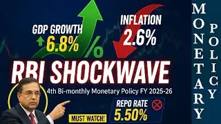 RBI Bi Monthly Monetary Policy (4th Policy of FY 2025-26)