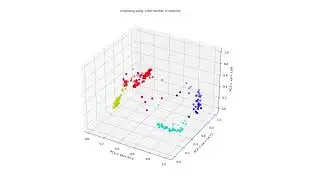 Unsupervised Sound Event Recognition for Microphone Data Using Image Representation