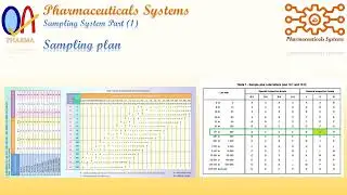 برنامج الانظمة الدوائية نظام سحب العينات جزء1 - pharmaceuticals systems prog Sampling system part 1