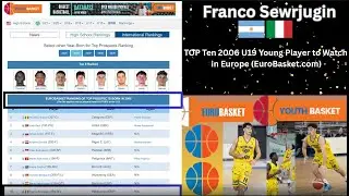 TOP10 2006 U19 European Player to Watch in 2025/2026 (EuroBasket.com) | Franco Sewrjugin | Italy