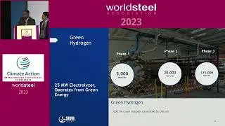 Carbon recycling and reduction - Part 1 | The Breakthrough Technology Conference 2023 | worldsteel