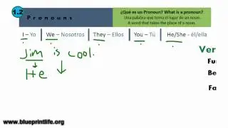 Pronouns Chapter 1