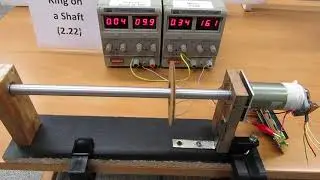 Ring on a Rotating Shaft