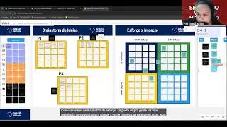 [CBJ24] RV Semanal