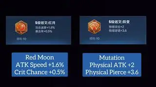 [王者荣耀/Honor of King] Arcana/Inscription English Translation
