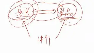 CFA I 一级 - 基础班 - Portfolio Management 组合管理 - 第一讲
