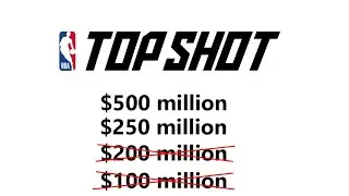 NBA TOP SHOT | Breaking $250 million of NFT trading value soon