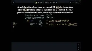Bite Sized Kimistry-Gay Lussac's Law